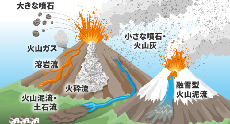 🌋首都圈火山灰危机!政府:做好应对“国家级灾难”准备!