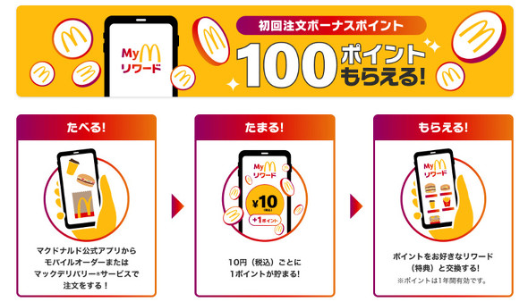 🍟麦当劳积分:10元攒1分,免费吃巨无霸!