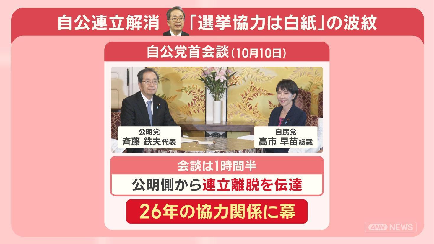 💥自公政权摇了？谁来当家？三种可能！