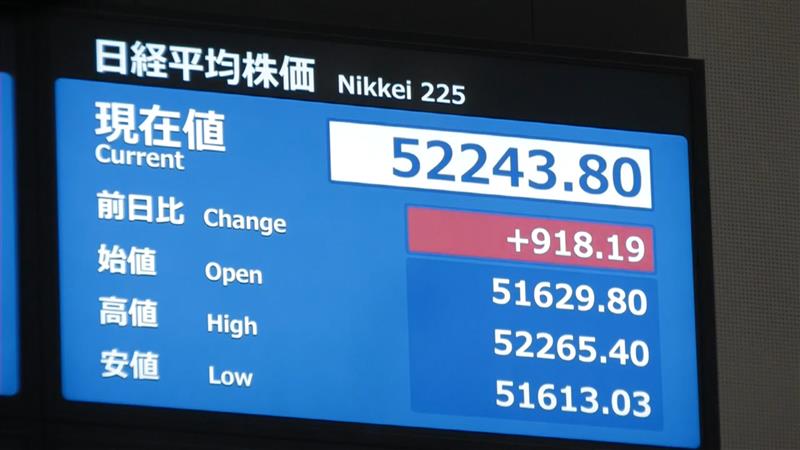 🚀日股暴涨！首次突破5万2千！📈