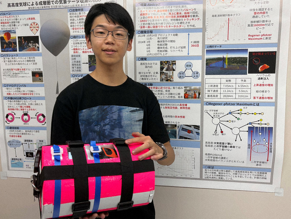 🚀高中生玩转太空!300人放飞气球,挑战高空!