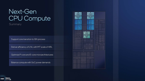 🔥酷盖与暗夜:新CPU性能大揭秘!