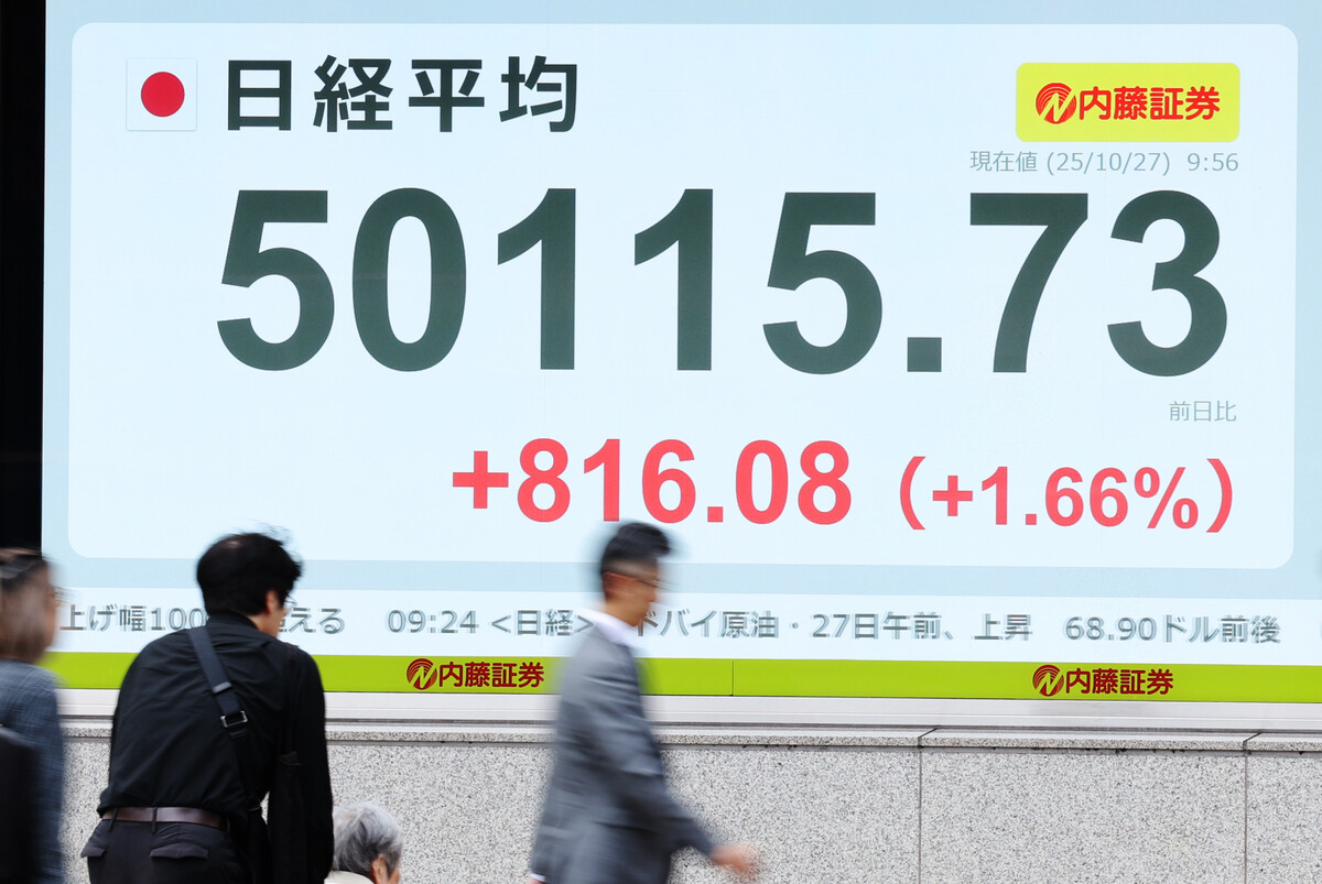 🚀股价暴涨！5万关口破了，是惊喜还是悬念？