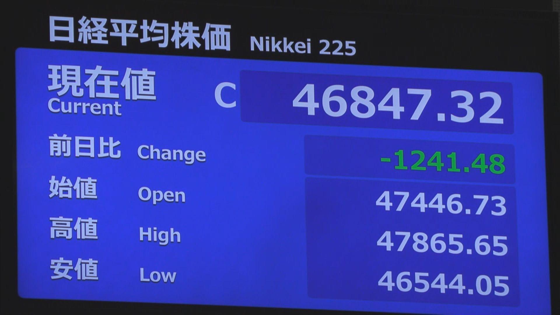 📉股市崩了!日股暴跌千余点,背后真相是…