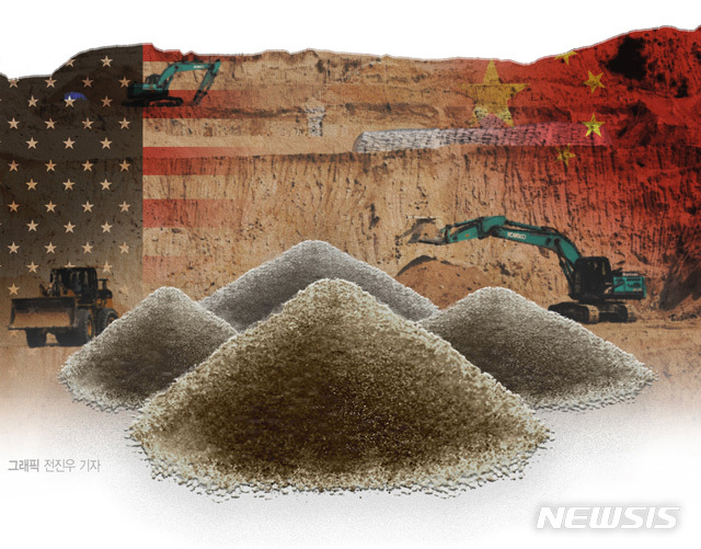 💥15年脱中，韩国却为政治牺牲资源！