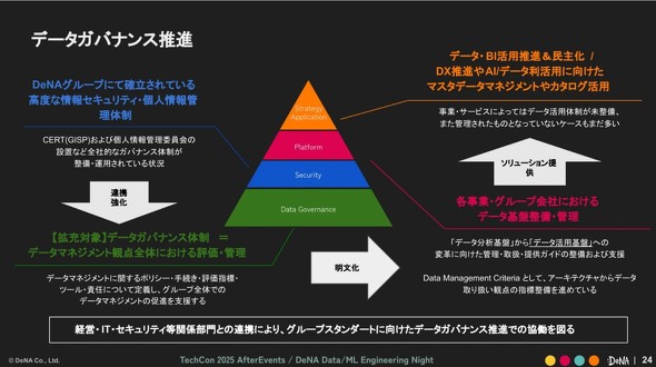 💡德NA梭哈AI!数据安全,咱绝不马虎!
