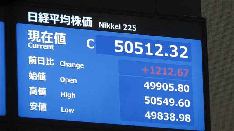 🚀日股暴涨！破5万关口，再创新高！