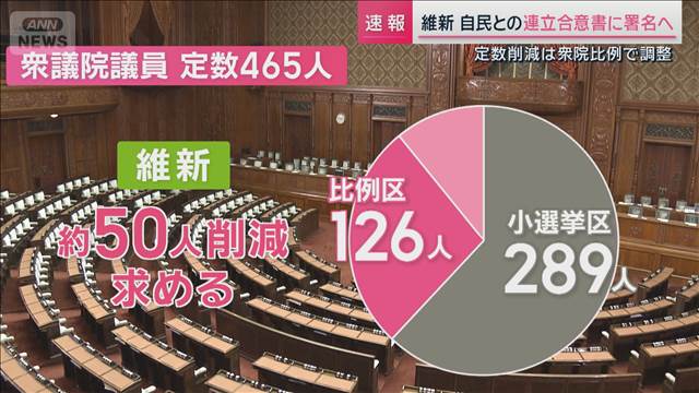 💥小党生死劫!选票缩水,谁来救命?