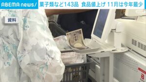 🔥涨价潮终结？糖果等143种食品今年最便宜！ 封面