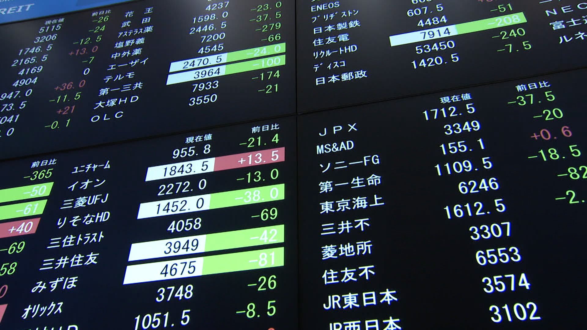 📉日本股市暴跌700元！“高市交易”翻车？