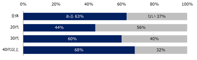 💥不敢说！职场霸凌受害者沉默的真相！