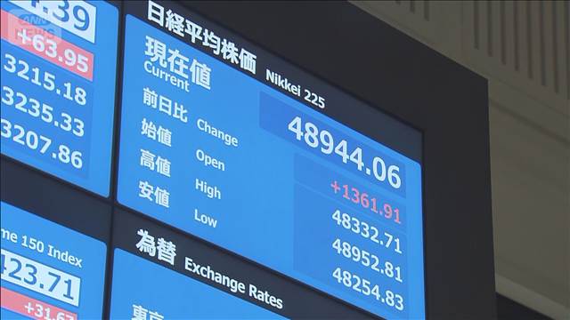 🚀股市暴涨！政局疑云散去，信心回归！