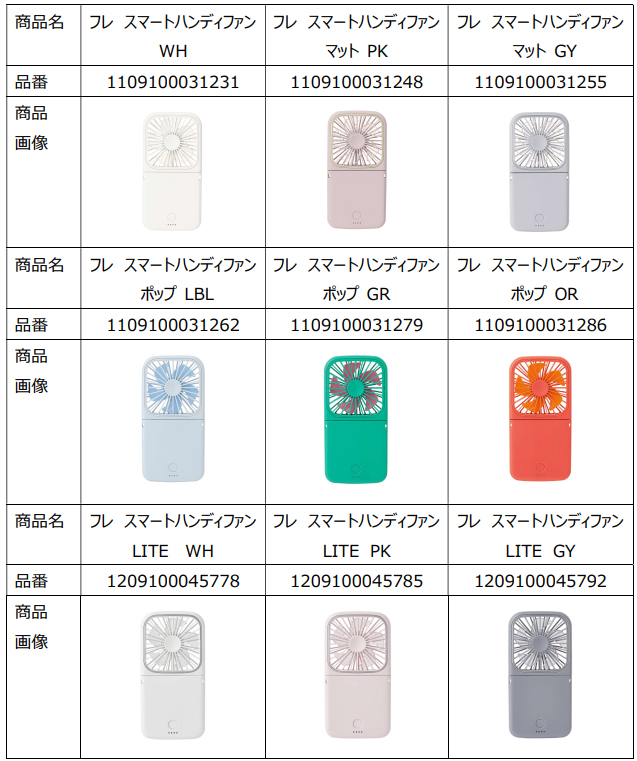 🔥Franchelihan手持风扇召回!坏了还烫手?😱