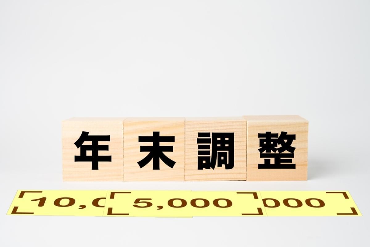 💰年终调整新规:400万年薪,能省多少钱?