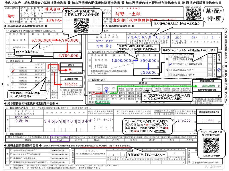 💰年底退税大红包?2025年省钱攻略!