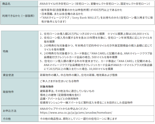🏠买房攒里程?索尼银行&全日空,这波操作绝了!
