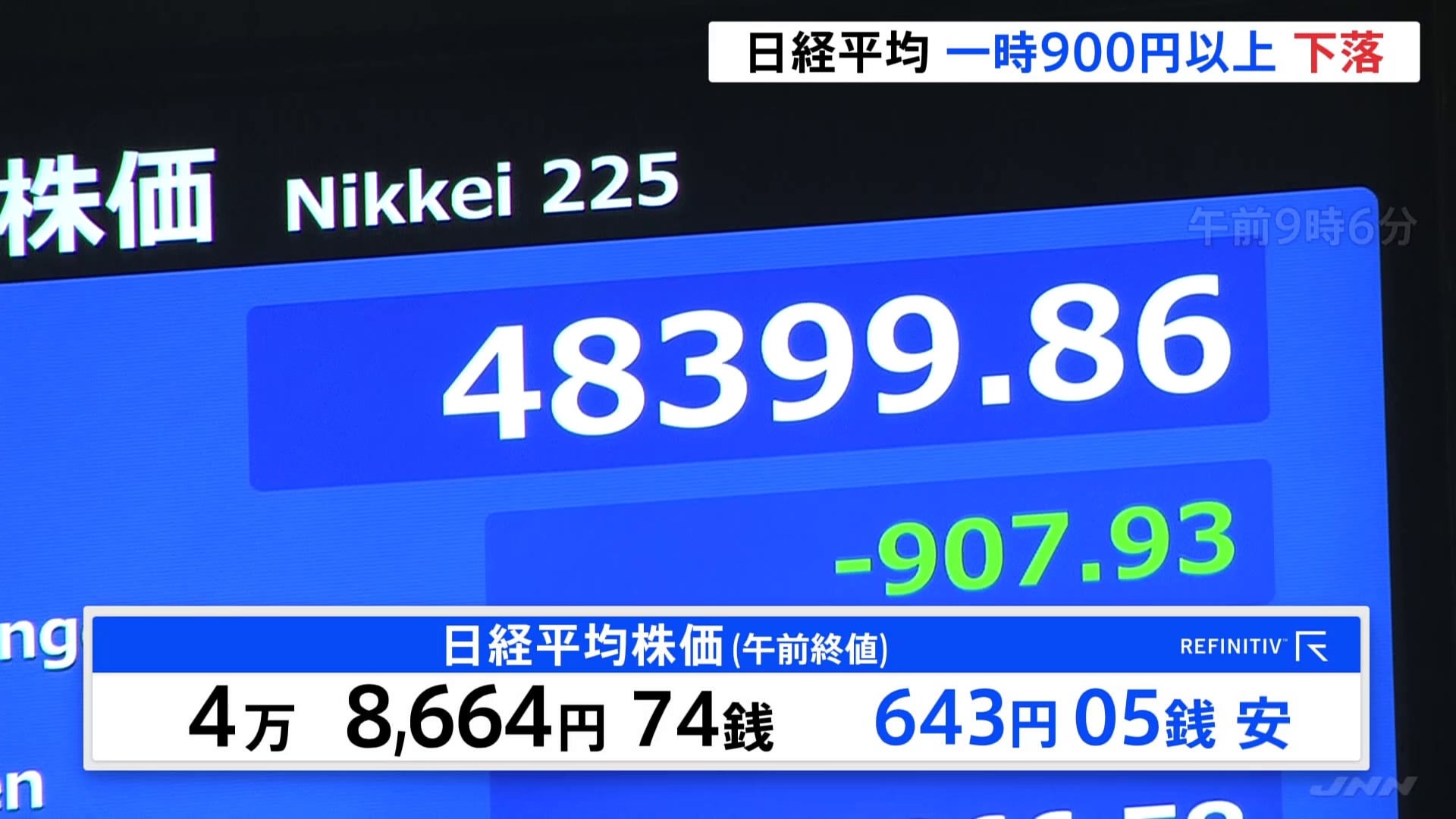 📉股市崩了！中美闹别扭，你的钱还好吗？