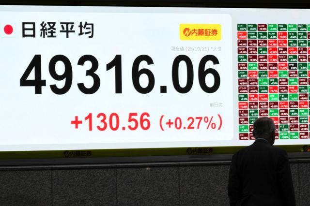 🚀日股暴涨！离5万一步之遥！