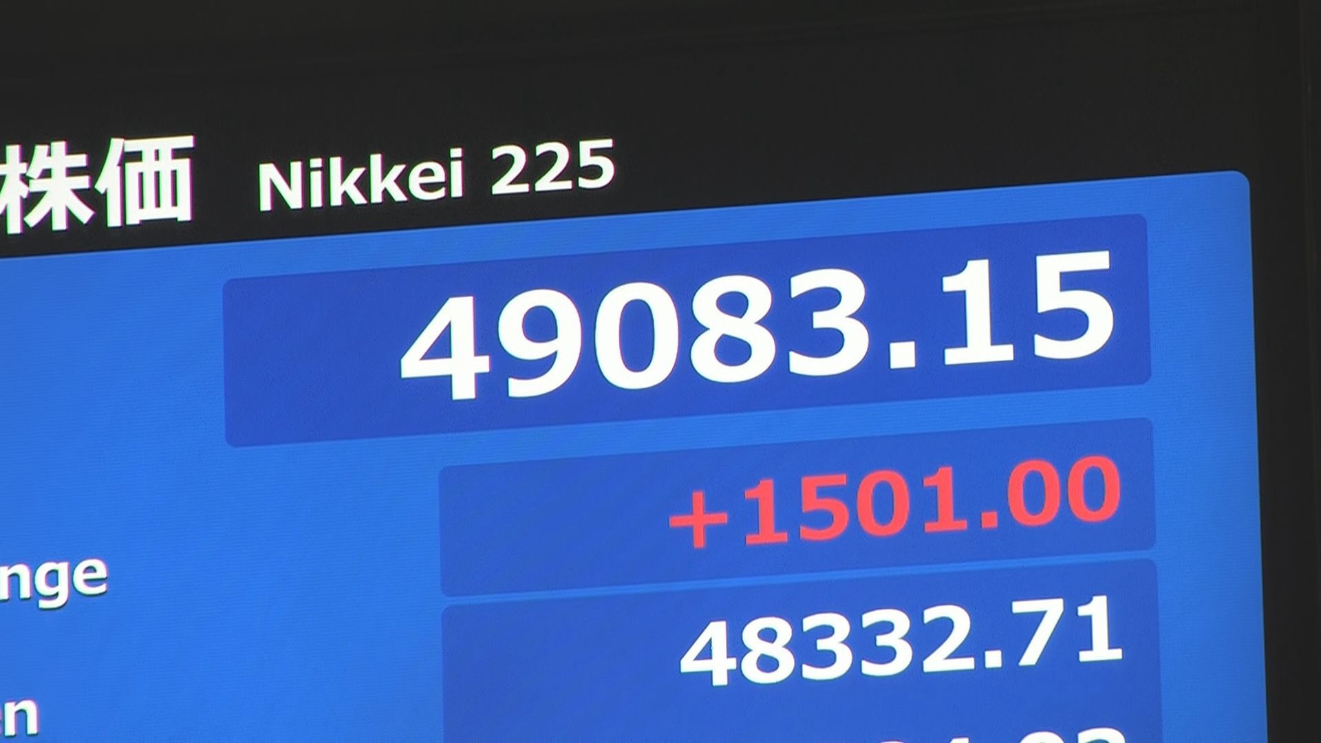 🚀日股暴涨!首次破4万9千,一路狂飙!