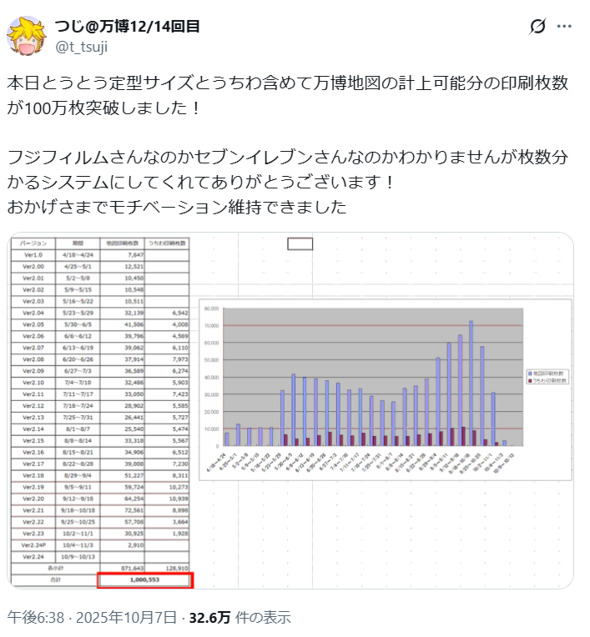 💥大阪世博:这张“不正经”地图火爆了!