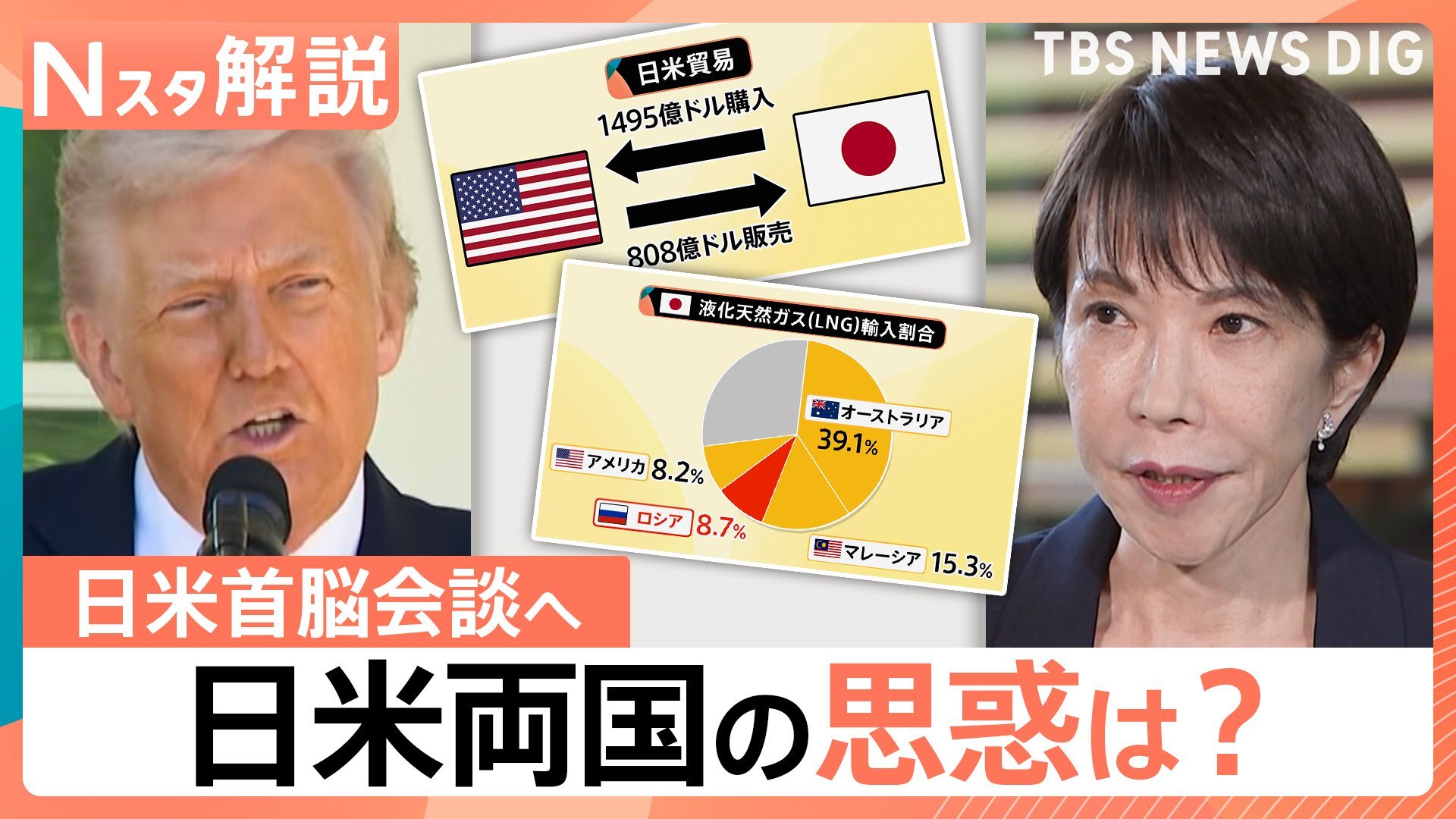 💥特朗普来日：美国想借日“合纵连横”对付中国？