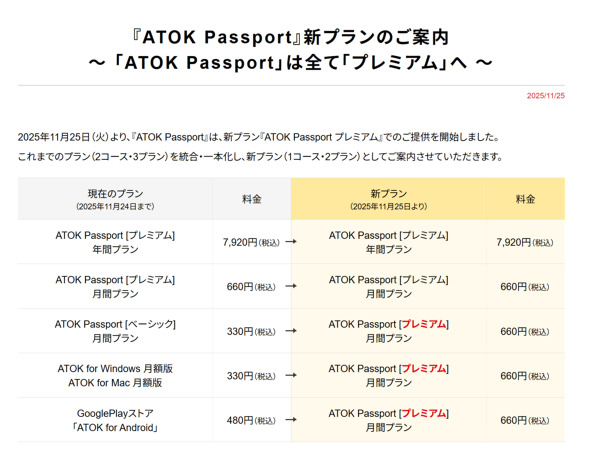 💥别哭！输入法变贵了，钱包要缩水了！