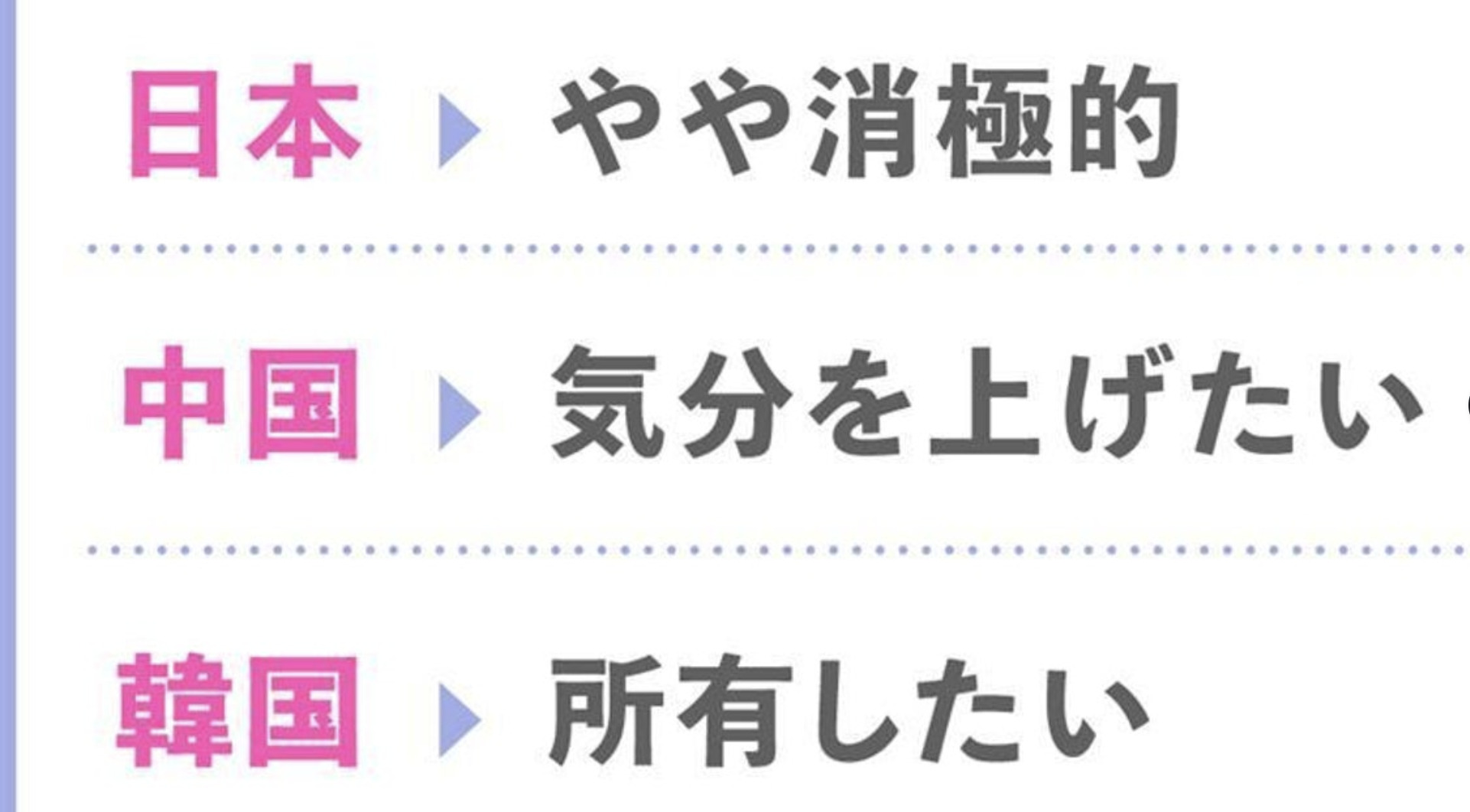 ✨谁是亚洲萌王？日韩中票选结果，竟是TA！