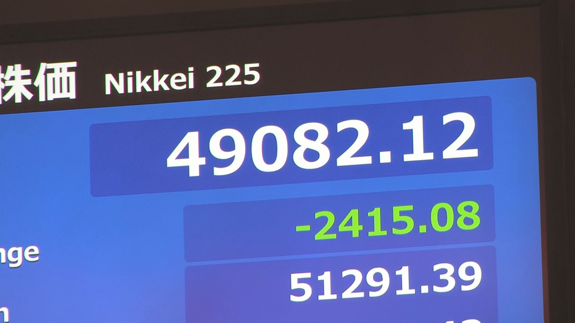 📉日股暴跌！AI狂潮下，5万关口告急！