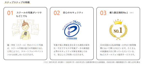 🚨学生照相馆遭黑！姓名密码恐泄露，家长们都慌了！