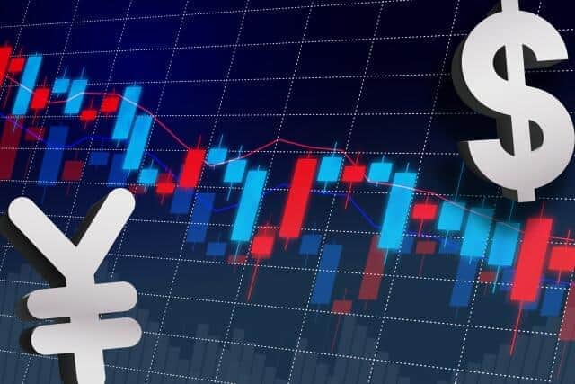 📉日元贬值：曾经的期盼，如今的困境！