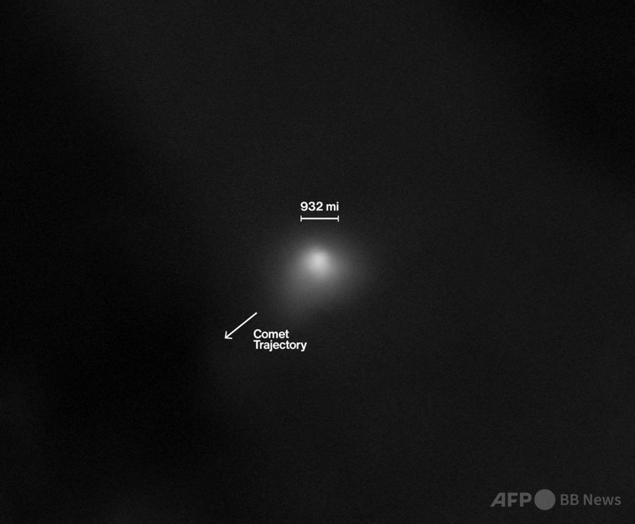 ☄️ 彗星来袭：外星人搞的鬼？！😱