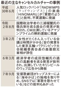 💥宝塚名曲遭“网暴”，只因一人独唱？ 封面