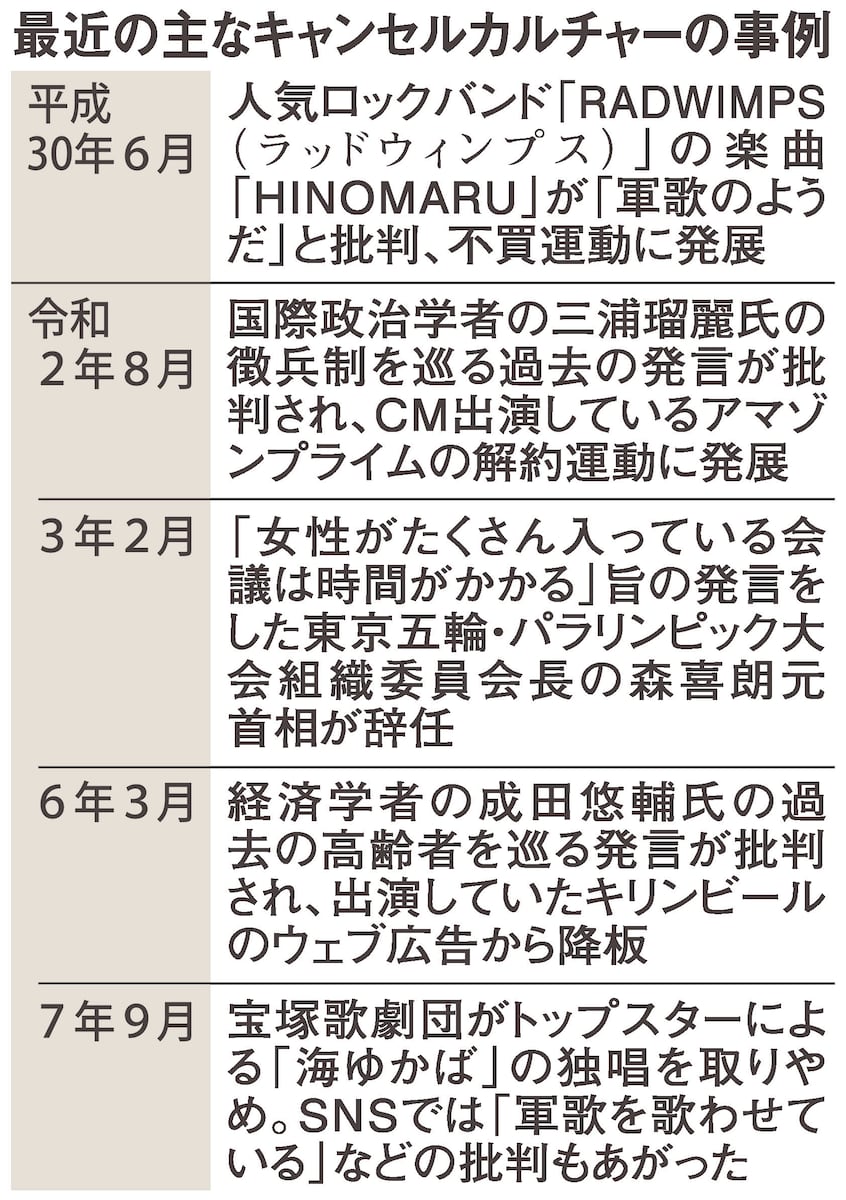 💥宝塚名曲遭“网暴”，只因一人独唱？