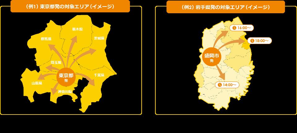 🚀今天发，今天到！宅急便同城速递，真香！