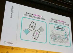 📱告别Suica！Teppay全攻略：充值、转账，一网打尽！ 封面
