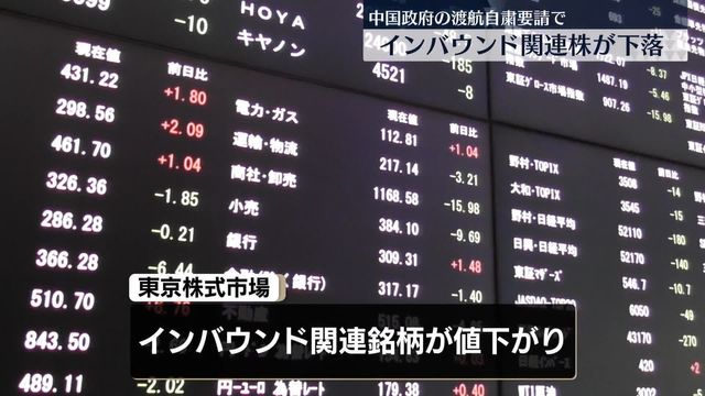 📉中国游客不来，相关股票跌惨了！