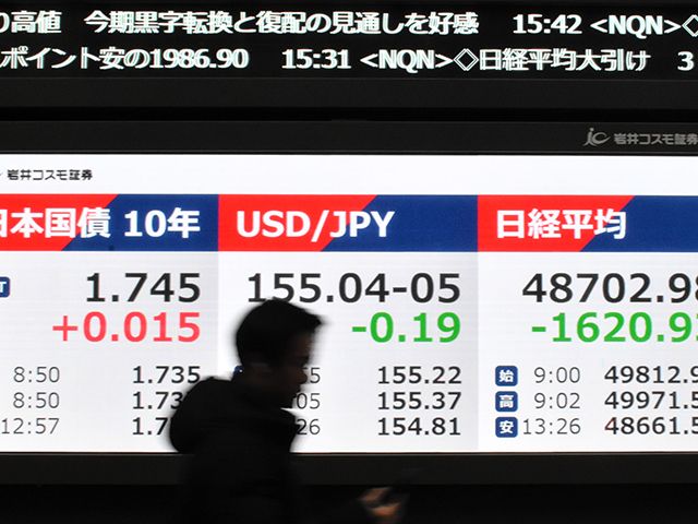 📉日元跌疯了！现在这样真的好吗？