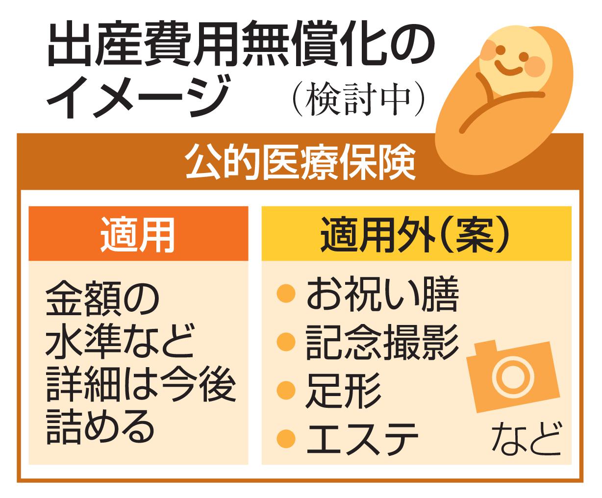 👶重磅！生孩子免费了？新政策来啦！