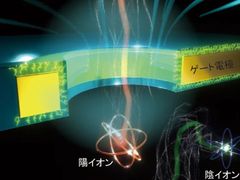 🔥大阪大学：芯片发热？这技术绝了！ 封面