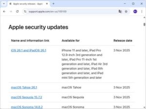 🚨Mac安全了！苹果紧急修复百余漏洞！ 封面