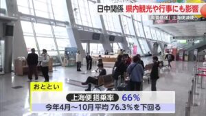 ⚠️ 中日关系告急！佐贺也难逃波及！ 封面