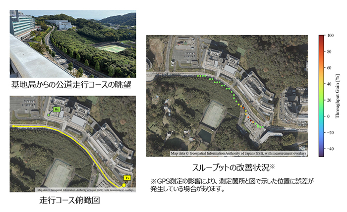 🚀 6G来了！网速翻倍，快到飞起！