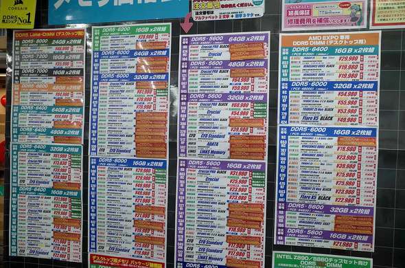 🔥电脑配件疯了！显卡硬盘告急，抢不到！