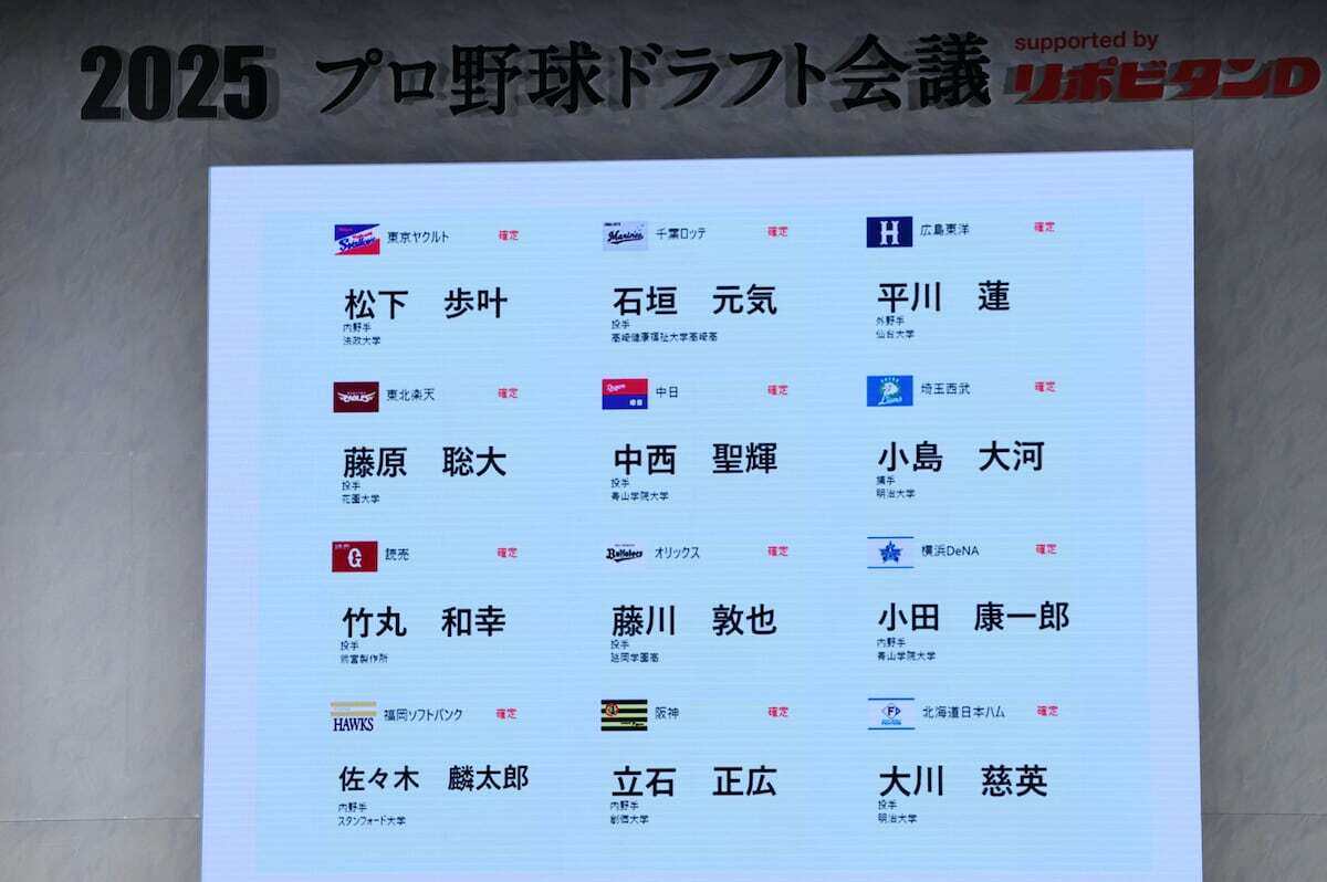 🔥选秀后猛批各队！几年后打脸，绝不手软！