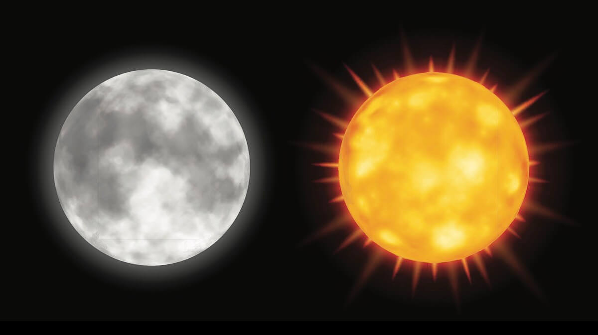 🌕 为什么有“超级月亮”，却没“超级太阳”？