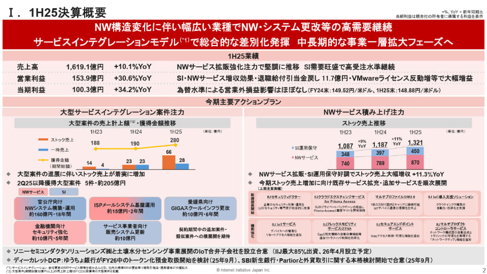 🚀 IIJ业绩暴涨！靠它了，竟是…（JAL手机？）