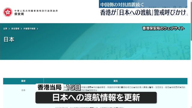 🚨港警：去日本？先小心点！ 中方反制持续！