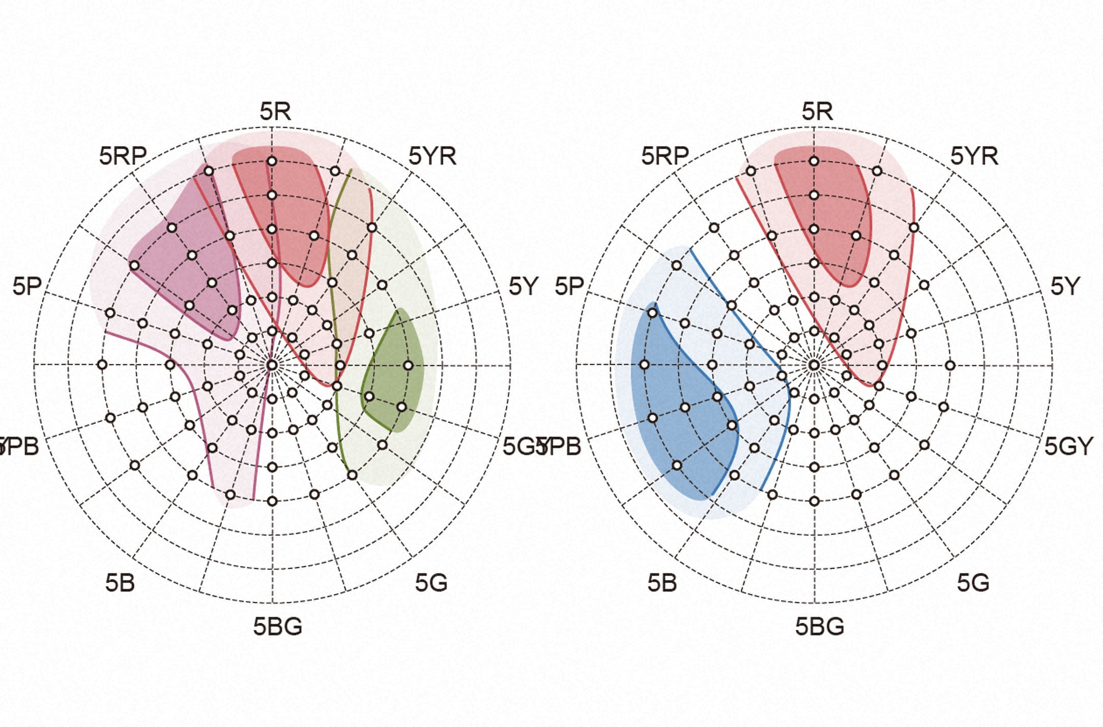 🎨 色盲人士的福音！全球统一配色，看得见的温暖！