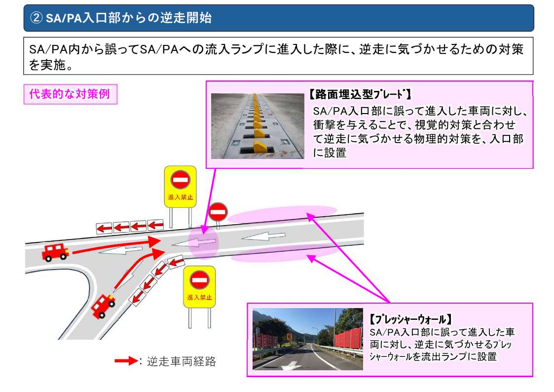 ⚠️ 走错方向？高速路埋“陷阱”了！