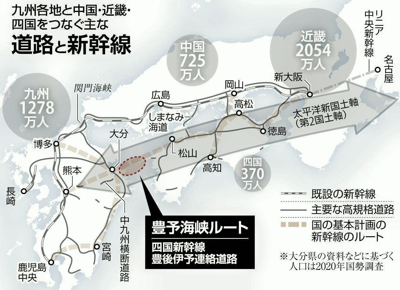 🌉 九州四国互联互通，巨额资金涌入！